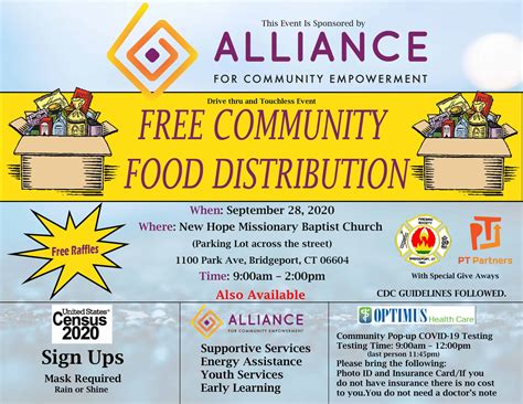 Food distribution near me this week - Food Pantry Ministry program provides food for hundreds of people in the community every second (2nd) and fourth (4th) Tuesday of the month.This program provides:- Food pantry. Main Services. food pantry. Serving.